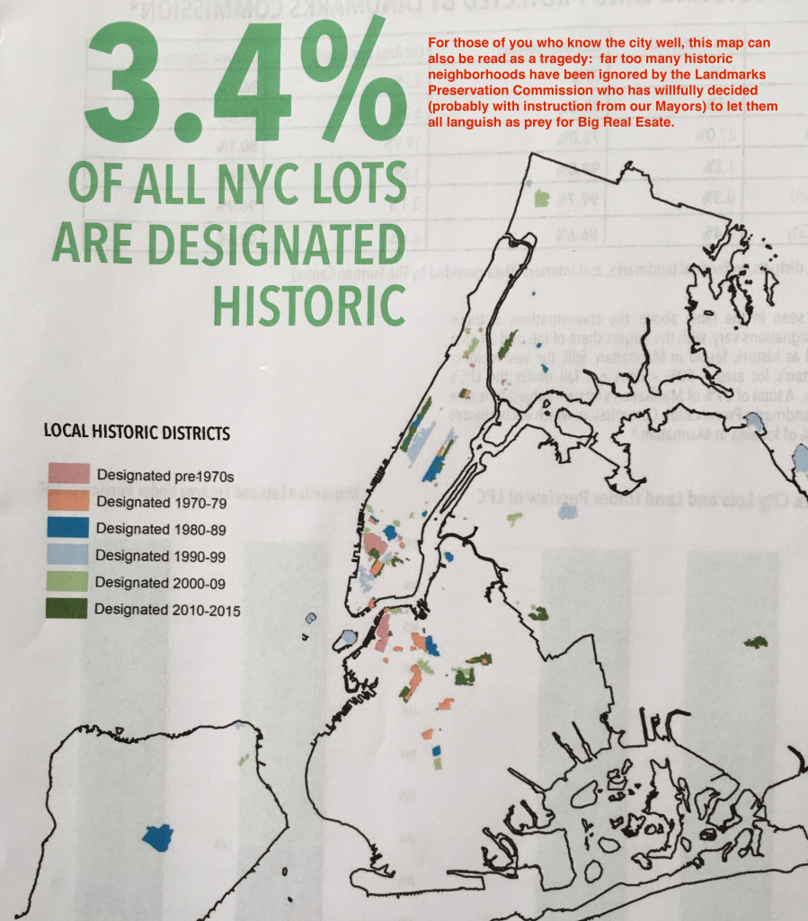 Historic Districts Map 3